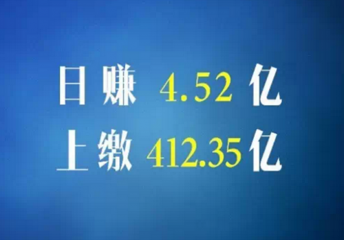 央企20强利润排行，中国烟草秒杀中石油