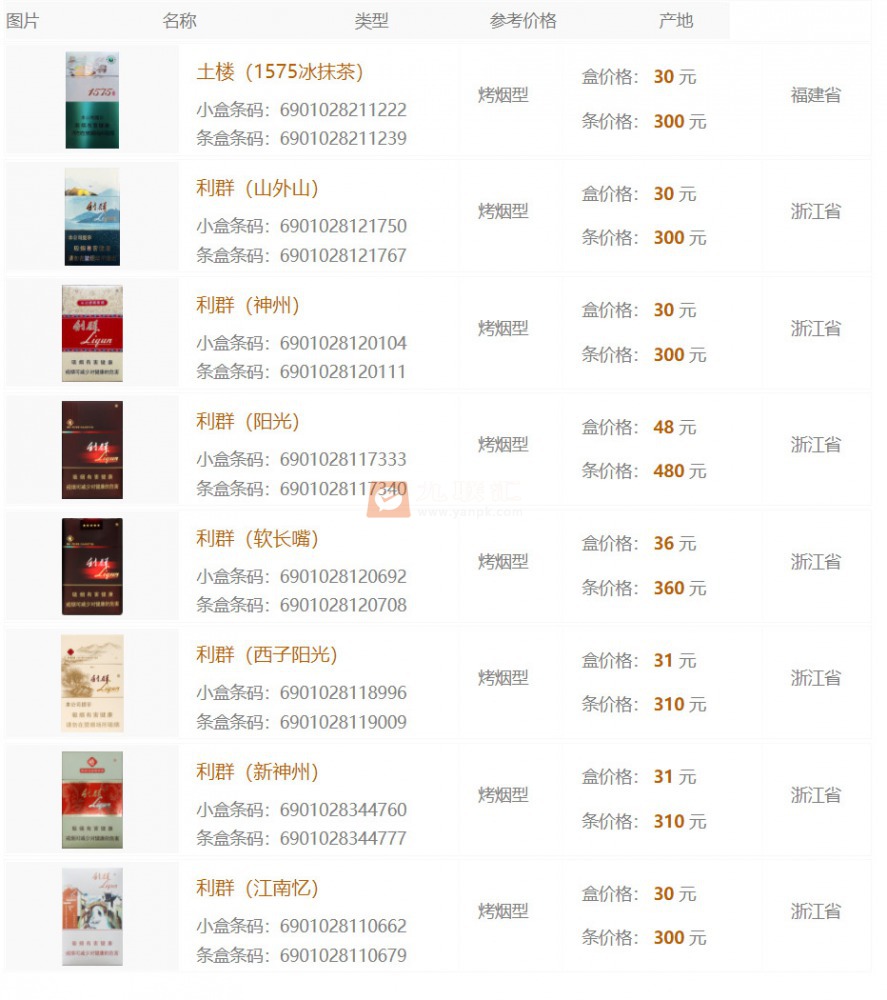 30至50元香烟价格表